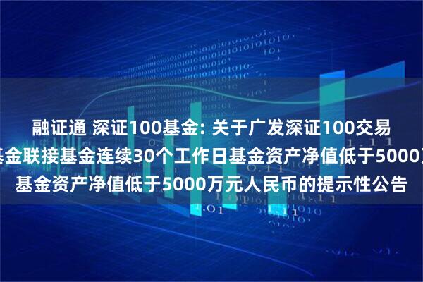 融证通 深证100基金: 关于广发深证100交易型开放式指数证券投资基金联接基金连续30个工作日基金资产净值低于5000万元人民币的提示性公告