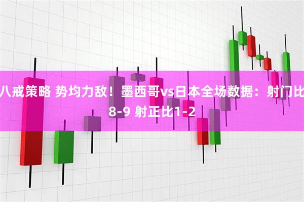 八戒策略 势均力敌！墨西哥vs日本全场数据：射门比8-9 射正比1-2