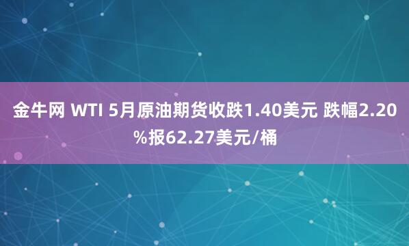 金牛网 WTI 5月原油期货收跌1.40美元 跌幅2.20%报62.27美元/桶