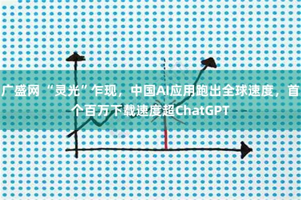 广盛网 “灵光”乍现，中国AI应用跑出全球速度，首个百万下载速度超ChatGPT